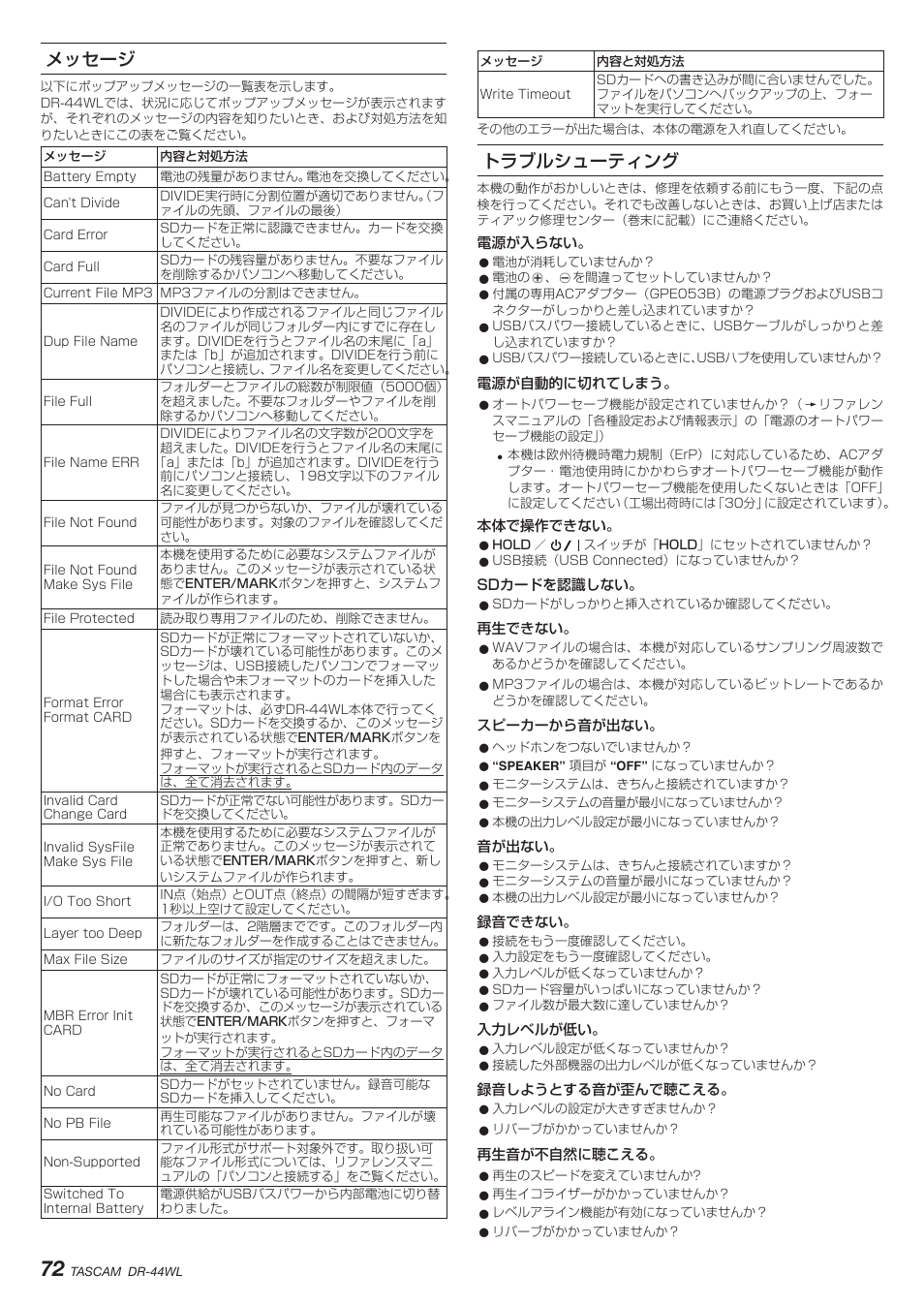 メッセージ, トラブルシューティング, メッセージ トラブルシューティング | Teac DR-44WL User Manual | Page 72 / 76