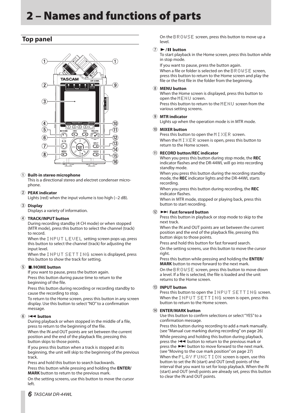 2 – names and functions of parts, Top panel | Teac DR-44WL Reference Manual User Manual | Page 6 / 58