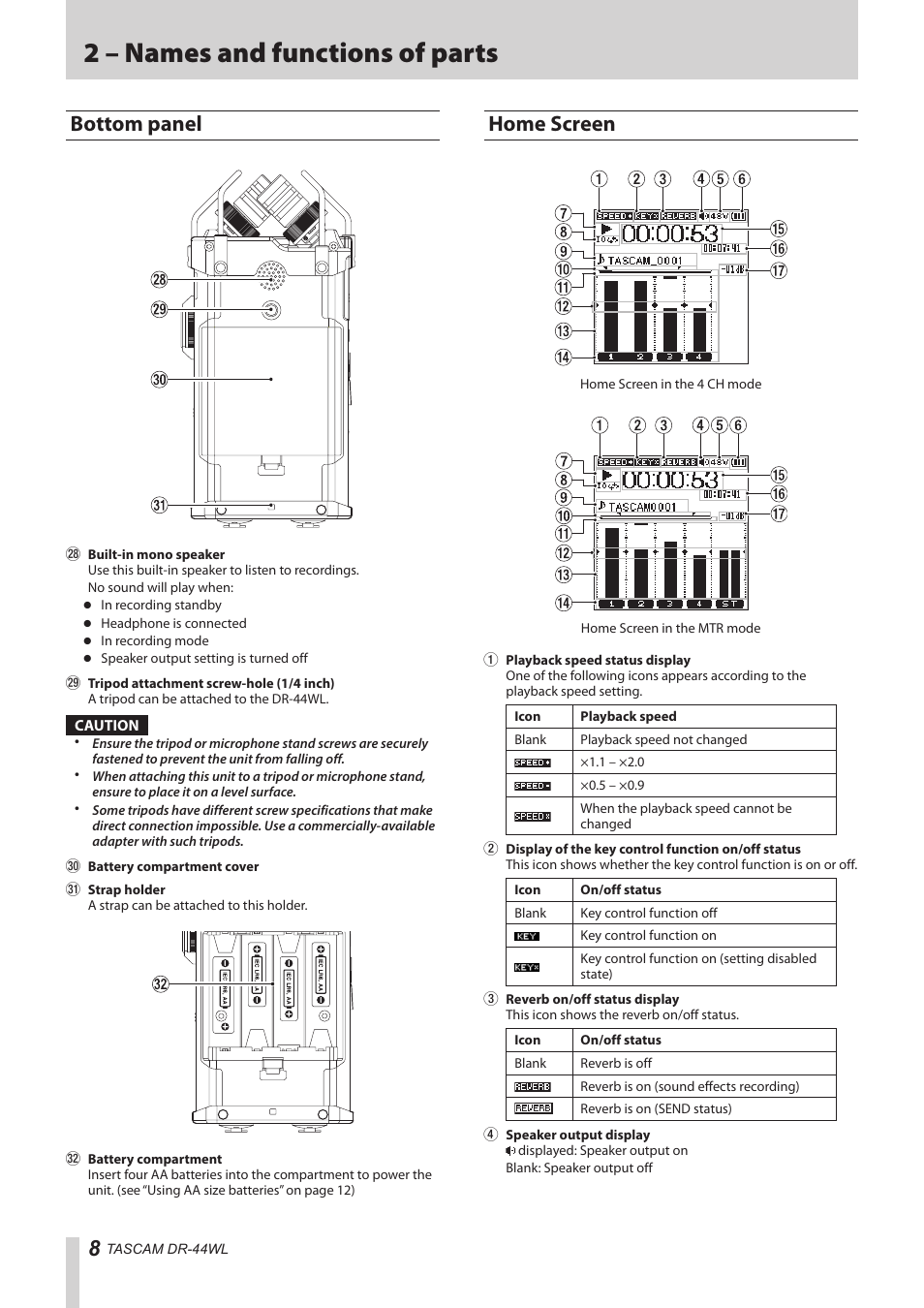 Bottom panel, Home screen, Bottom panel home screen | 2 – names and functions of parts | Teac DR-44WL Reference Manual User Manual | Page 8 / 58