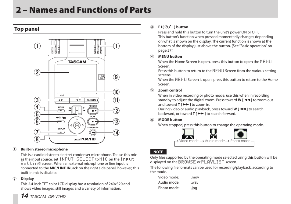 2 – names and functions of parts, Top panel | Teac DR-V1HD User Manual | Page 14 / 102