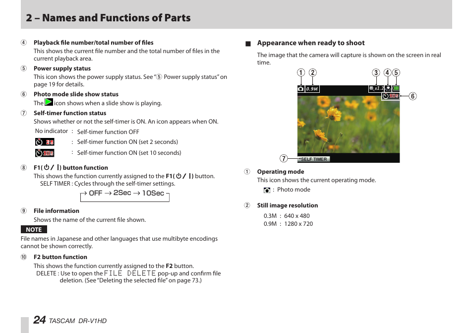 2 – names and functions of parts | Teac DR-V1HD User Manual | Page 24 / 102