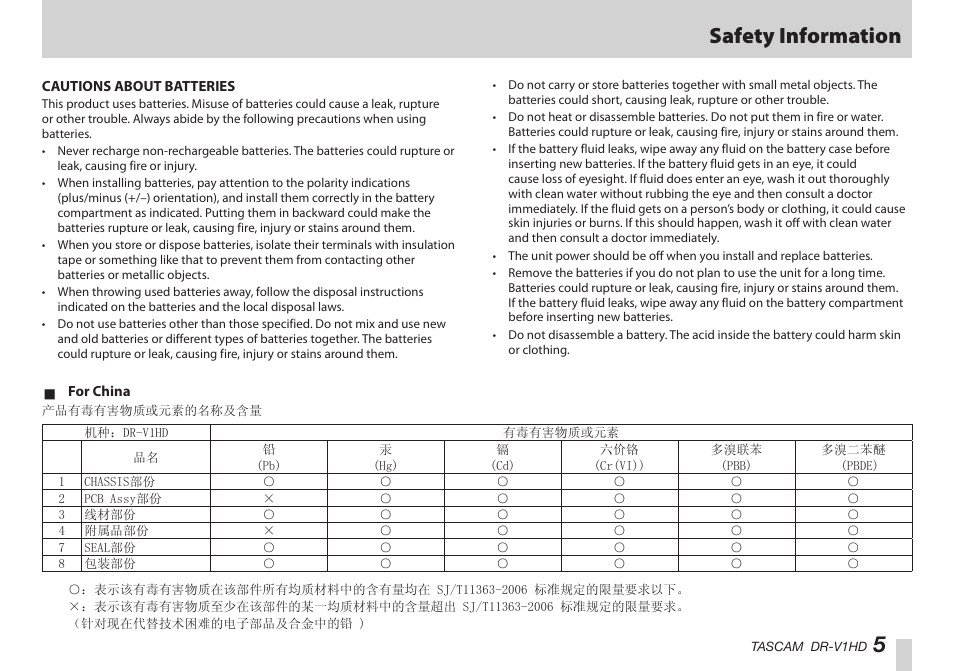 5safety information | Teac DR-V1HD User Manual | Page 5 / 102