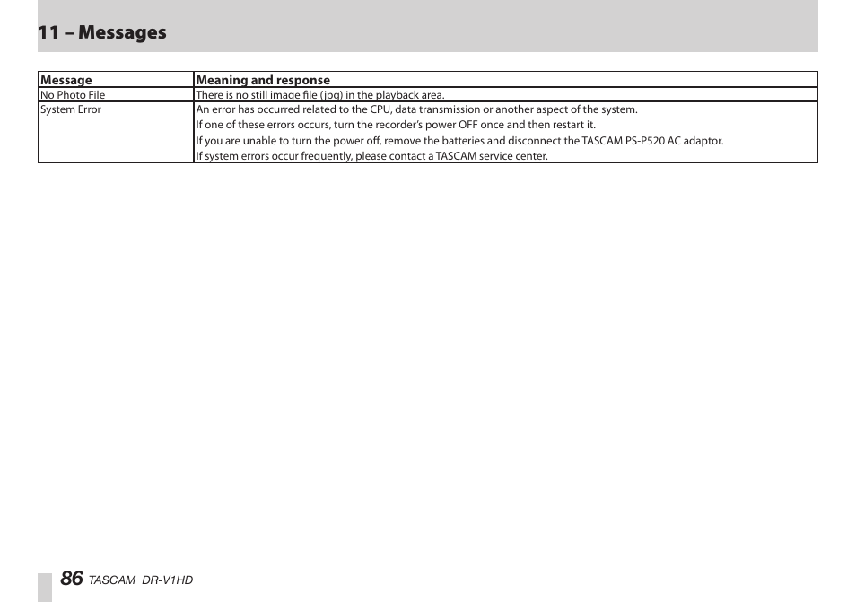 はじめに, はじめに 86, 11 – messages | Teac DR-V1HD User Manual | Page 86 / 102