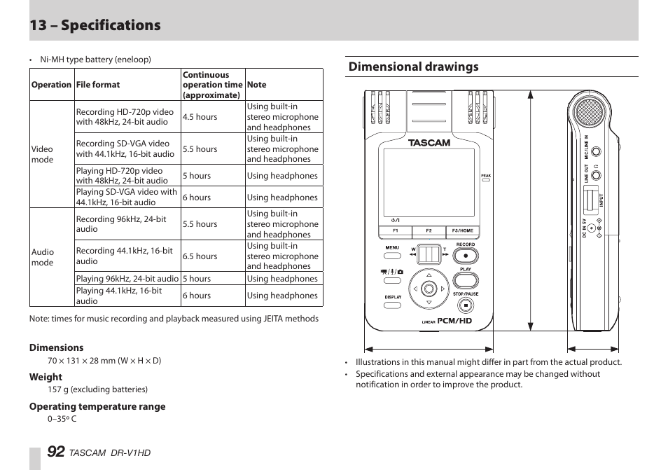 Dimensional drawings, はじめに, はじめに 92 | 13 – specifications | Teac DR-V1HD User Manual | Page 92 / 102