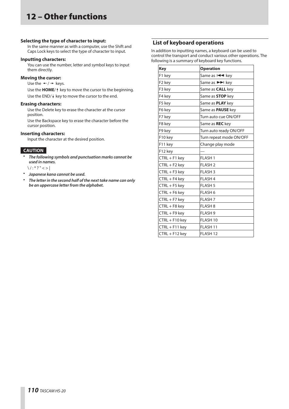 List of keyboard operations, 12 – other functions | Teac HS-20 User Manual | Page 110 / 128