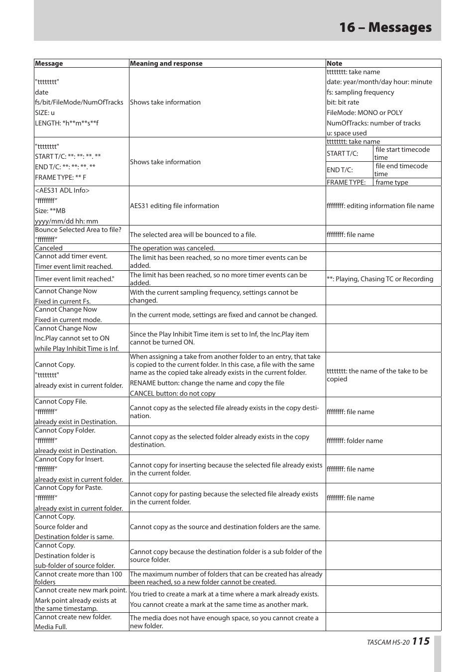 16 – messages | Teac HS-20 User Manual | Page 115 / 128