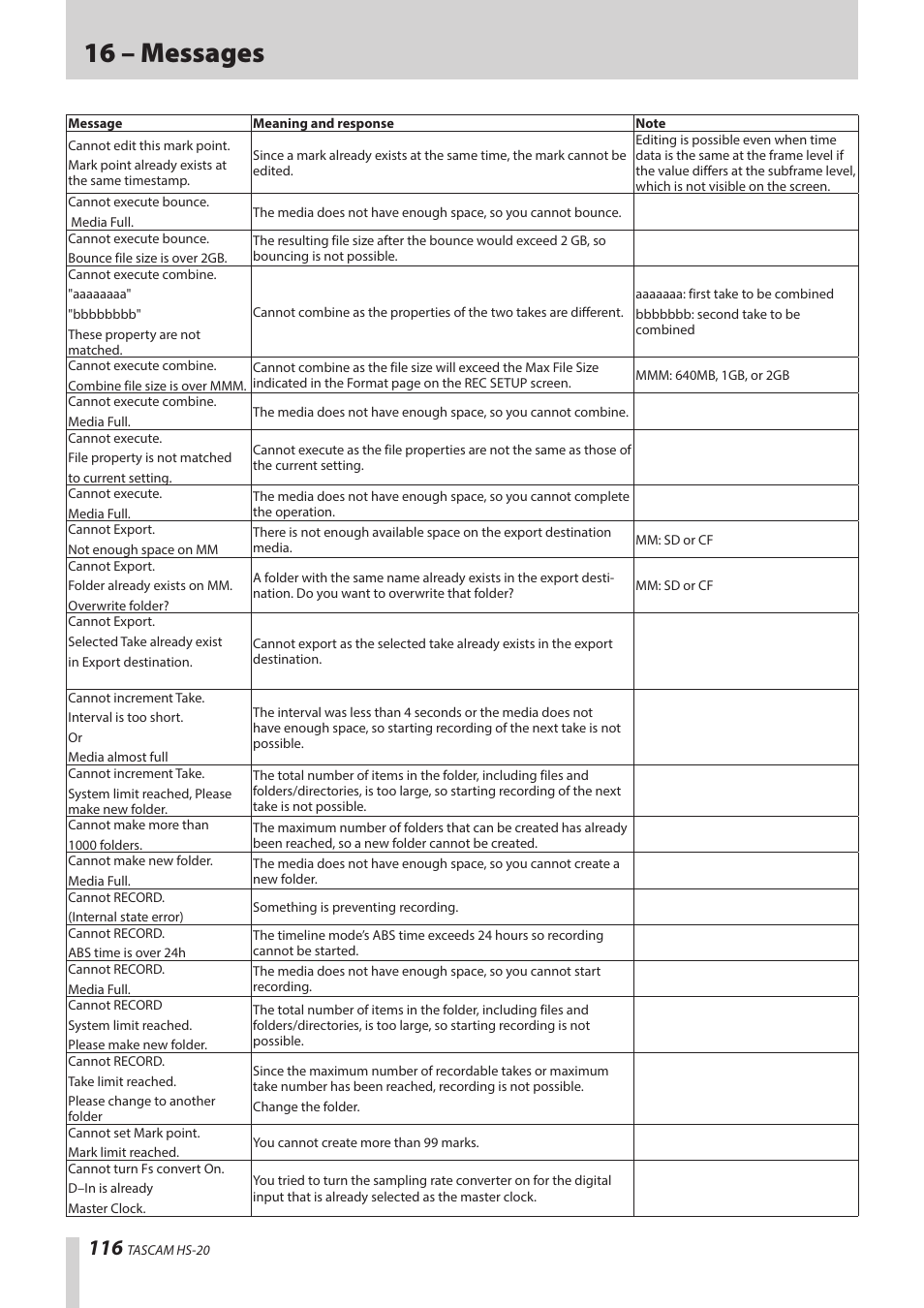 16 – messages | Teac HS-20 User Manual | Page 116 / 128