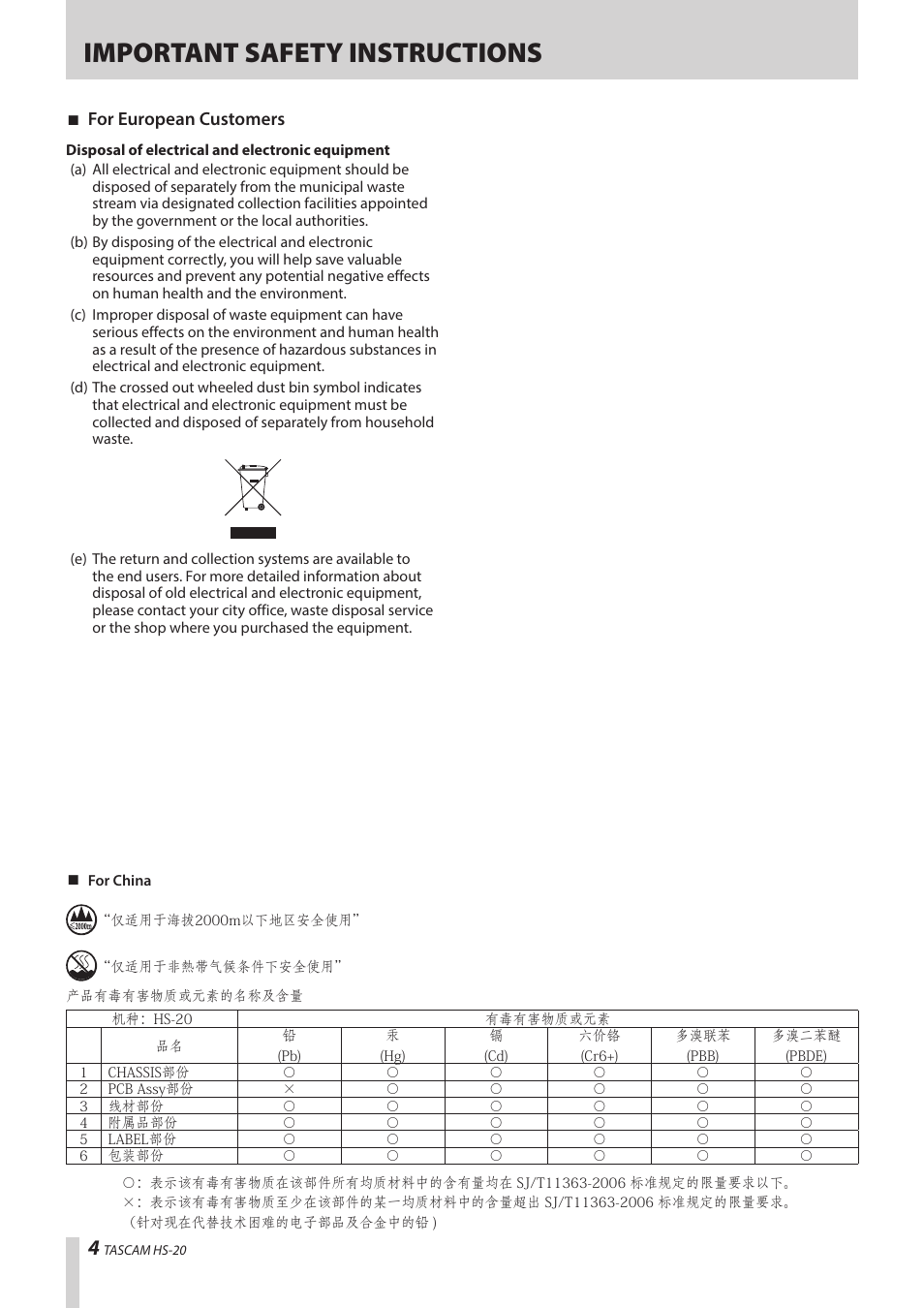 Important safety instructions, For european customers | Teac HS-20 User Manual | Page 4 / 128