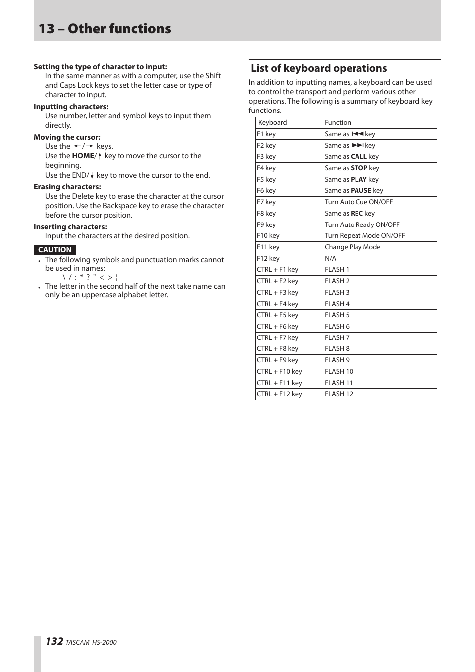 List of keyboard operations, 13 – other functions | Teac HS-2000 User Manual | Page 132 / 156