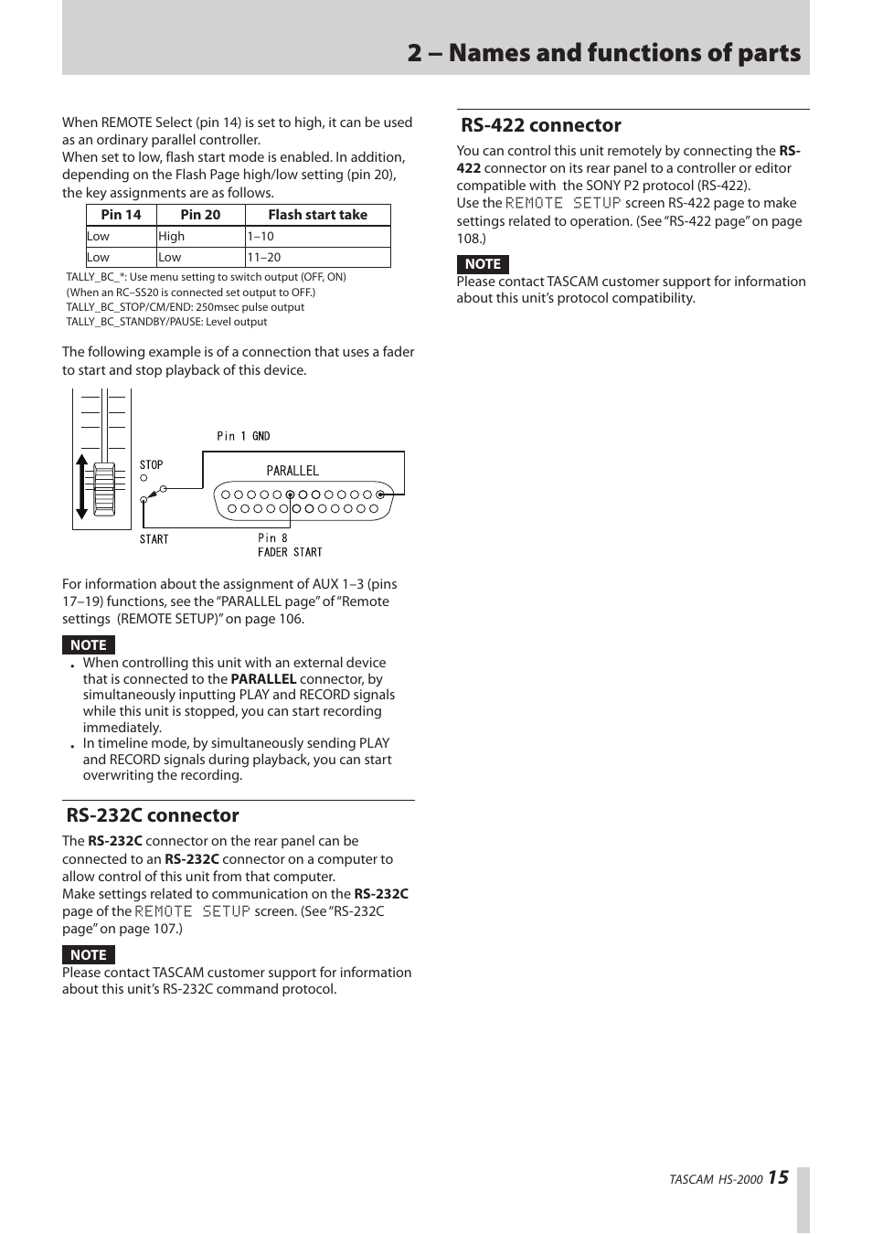 Rs-232c connector, Rs-422 connector, 2 − names and functions of parts | Teac HS-2000 User Manual | Page 15 / 156