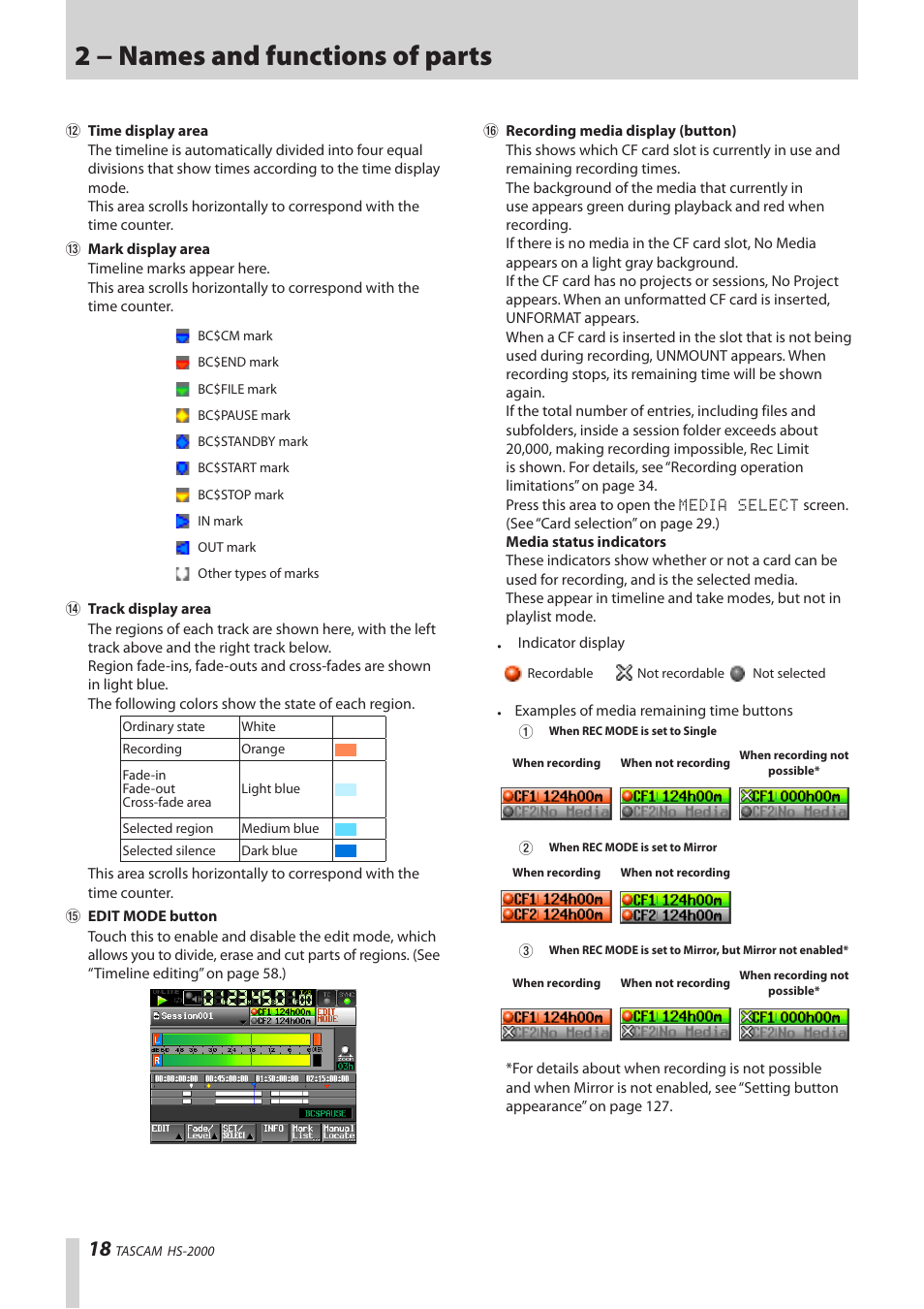 2 − names and functions of parts | Teac HS-2000 User Manual | Page 18 / 156