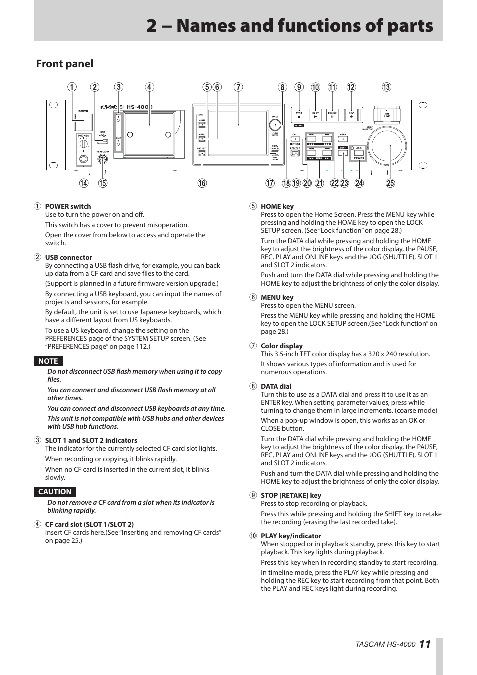 2 − names and functions of parts, Front panel, 11 front panel | Teac HS-4000 User Manual | Page 11 / 152