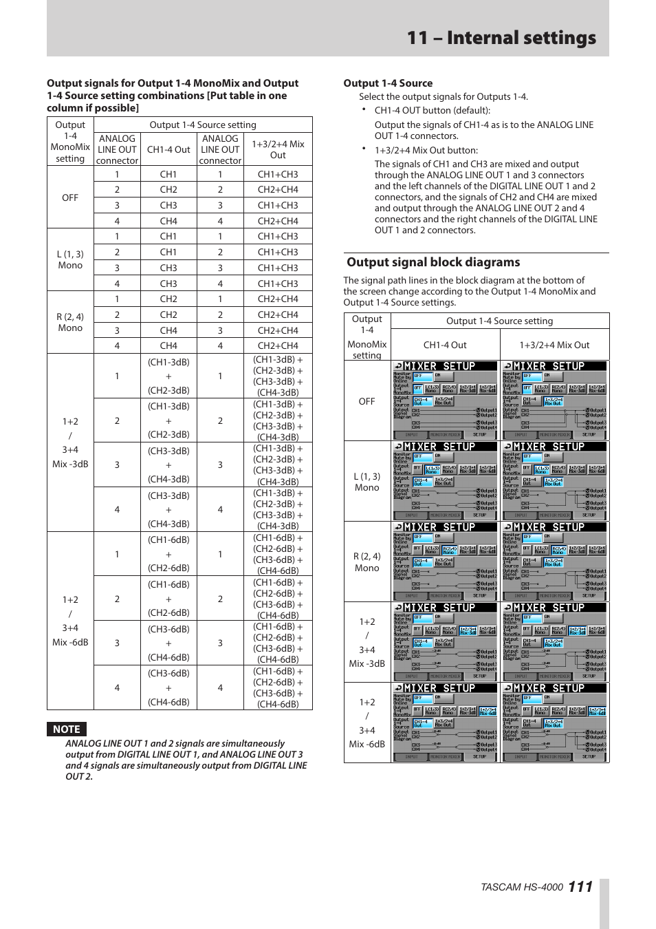 Output signal block diagrams, 11 – internal settings | Teac HS-4000 User Manual | Page 111 / 152