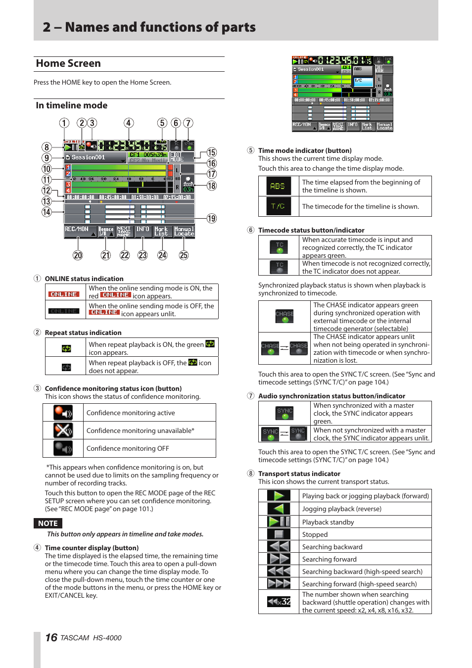 Home screen, In timeline mode, 2 − names and functions of parts | Teac HS-4000 User Manual | Page 16 / 152