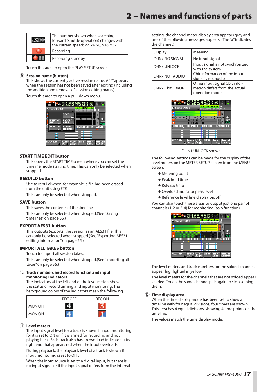 2 − names and functions of parts | Teac HS-4000 User Manual | Page 17 / 152