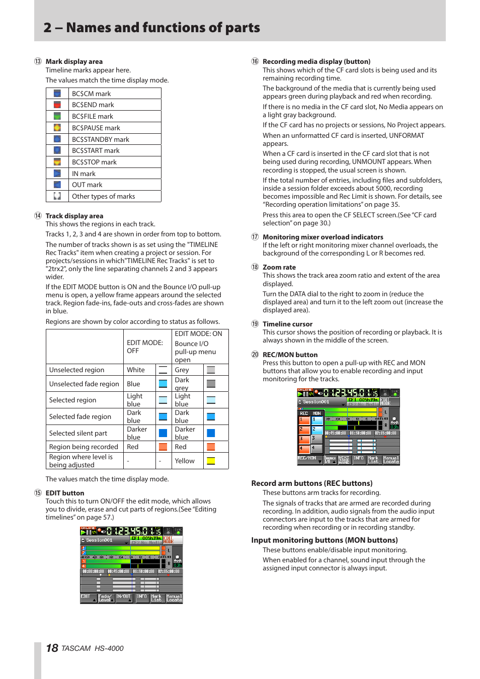 2 − names and functions of parts | Teac HS-4000 User Manual | Page 18 / 152