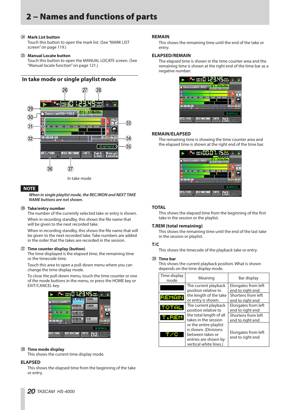 In take mode or single playlist mode, 2 − names and functions of parts | Teac HS-4000 User Manual | Page 20 / 152