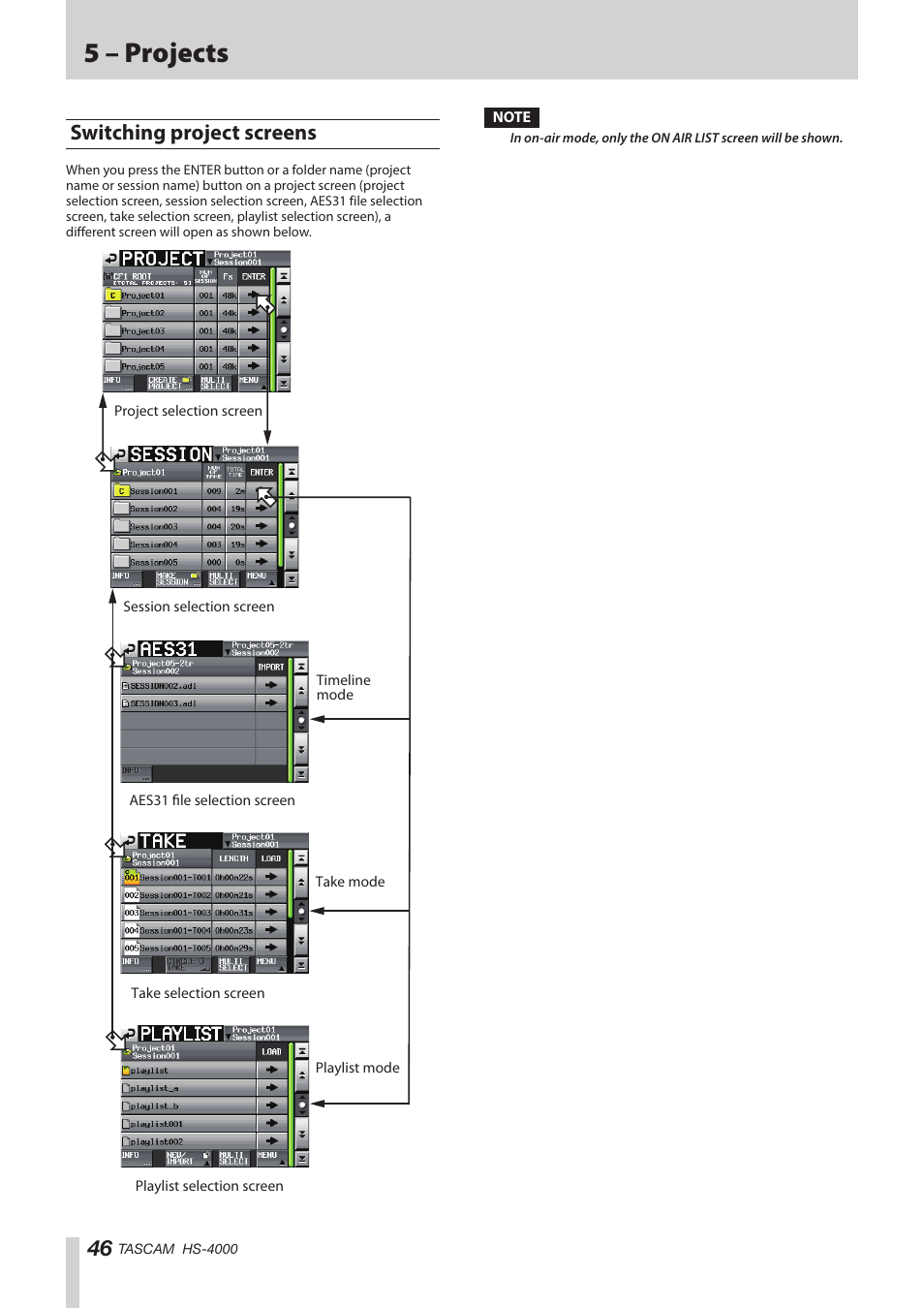 Switching project screens, 5 – projects | Teac HS-4000 User Manual | Page 46 / 152