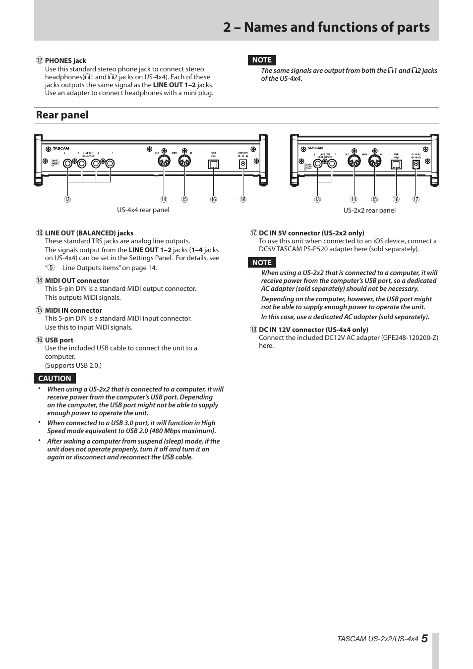 Rear panel, 2 – names and functions of parts | Teac US-2X2 Reference Manual User Manual | Page 5 / 24