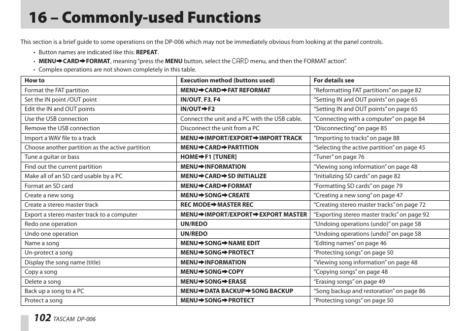 16 – commonly-used functions | Teac DP-006 User Manual | Page 102 / 104