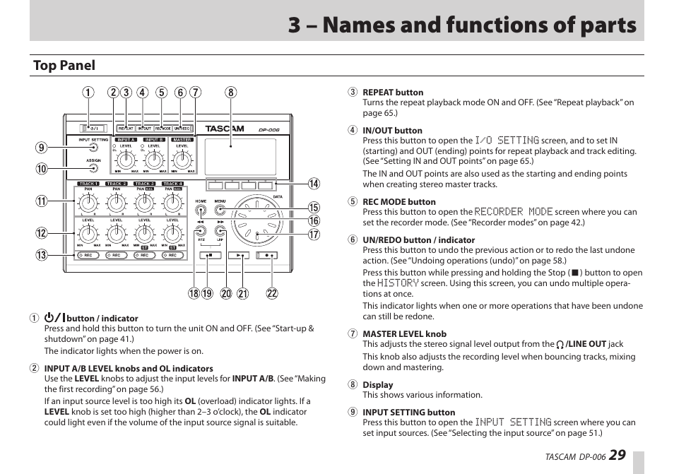 3 – names and functions of parts, Top panel | Teac DP-006 User Manual | Page 29 / 104