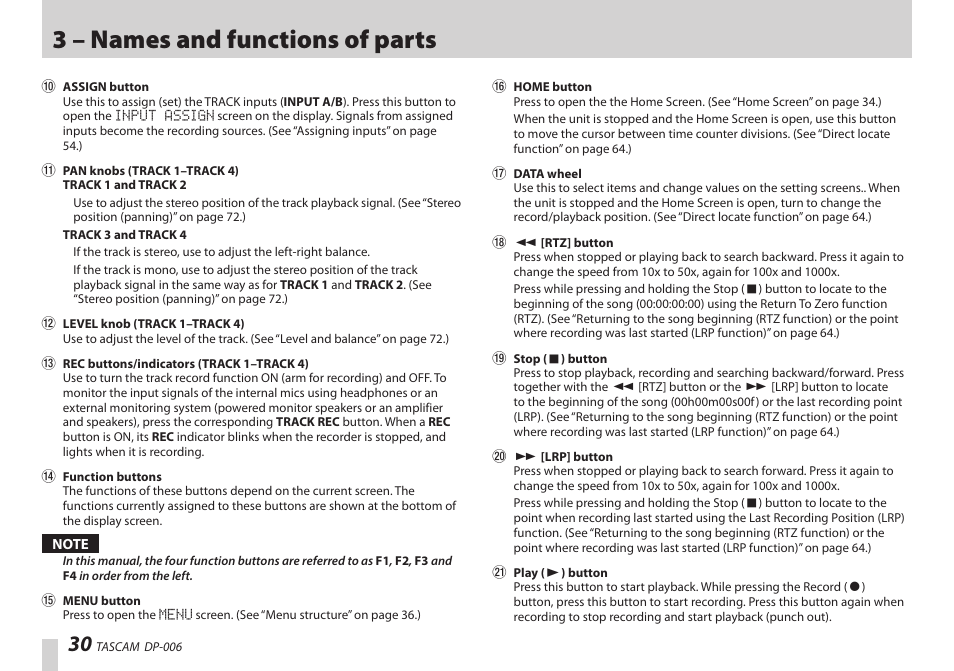 3 – names and functions of parts | Teac DP-006 User Manual | Page 30 / 104