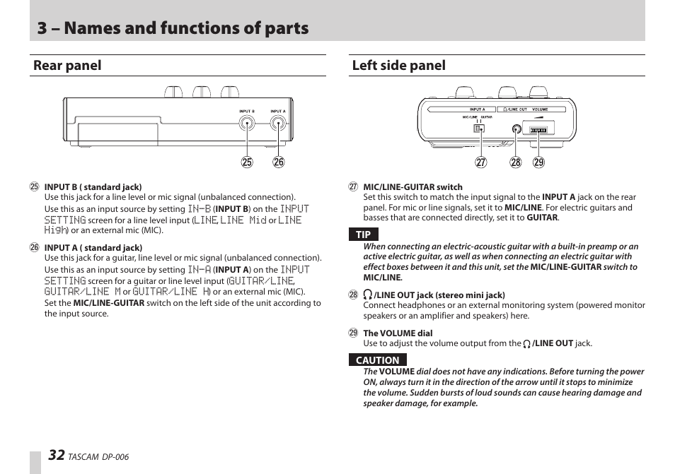 Rear panel, Left side panel, Rear panel left side panel | 3 – names and functions of parts | Teac DP-006 User Manual | Page 32 / 104