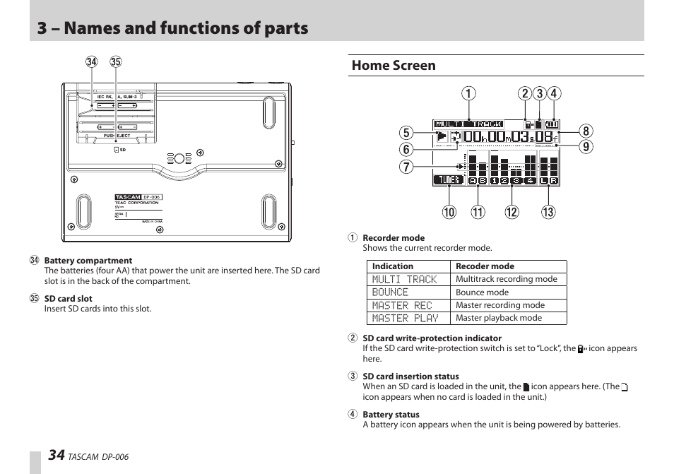 Home screen, 3 – names and functions of parts | Teac DP-006 User Manual | Page 34 / 104