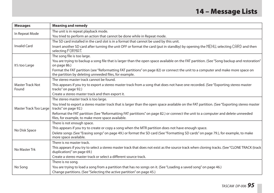 14 – message lists | Teac DP-006 User Manual | Page 95 / 104