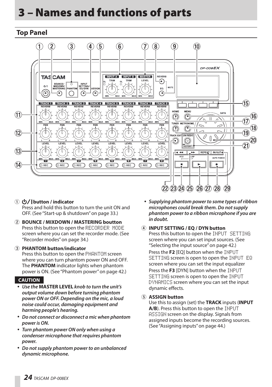 3 – names and functions of parts, Top panel | Teac DP-008EX User Manual | Page 24 / 92