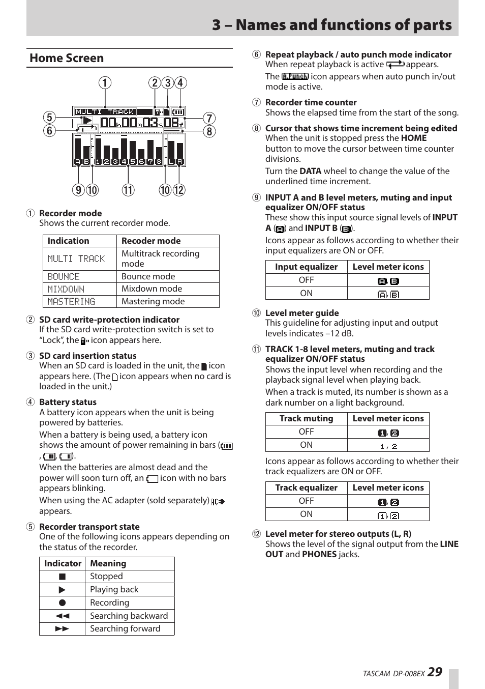 Home screen, Ee “home, 3 – names and functions of parts | Teac DP-008EX User Manual | Page 29 / 92