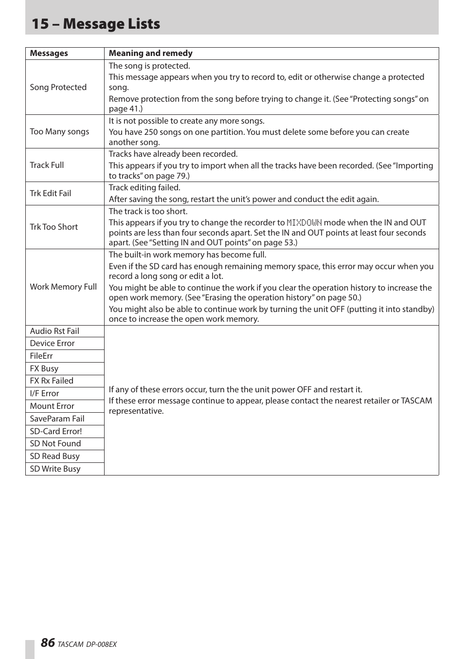 15 – message lists | Teac DP-008EX User Manual | Page 86 / 92