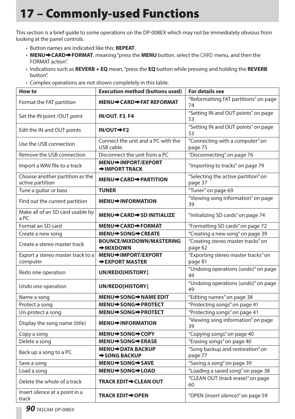 17 – commonly-used functions | Teac DP-008EX User Manual | Page 90 / 92