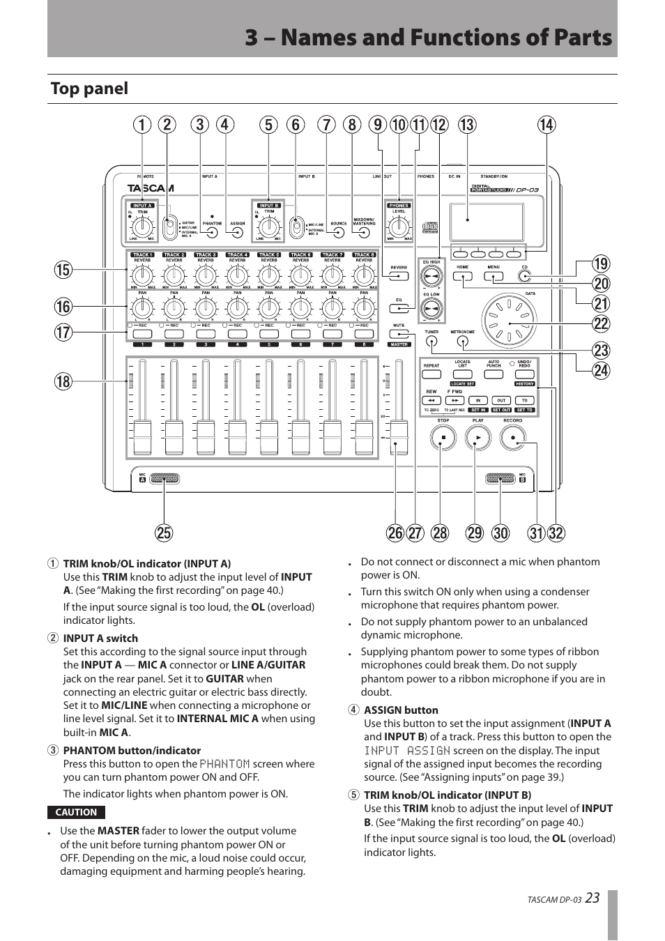 3 – names and functions of parts, Top panel | Teac DP-03 User Manual | Page 23 / 92