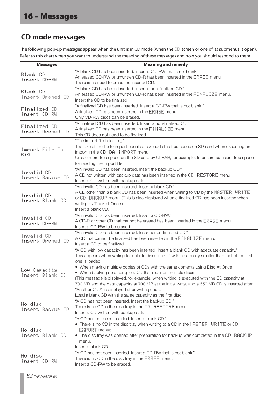 Cd mode messages, 16 – messages | Teac DP-03 User Manual | Page 82 / 92