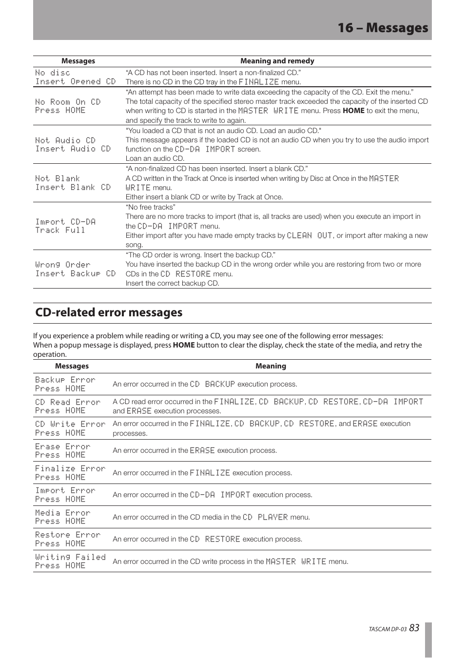 Cd-related error messages, 16 – messages | Teac DP-03 User Manual | Page 83 / 92