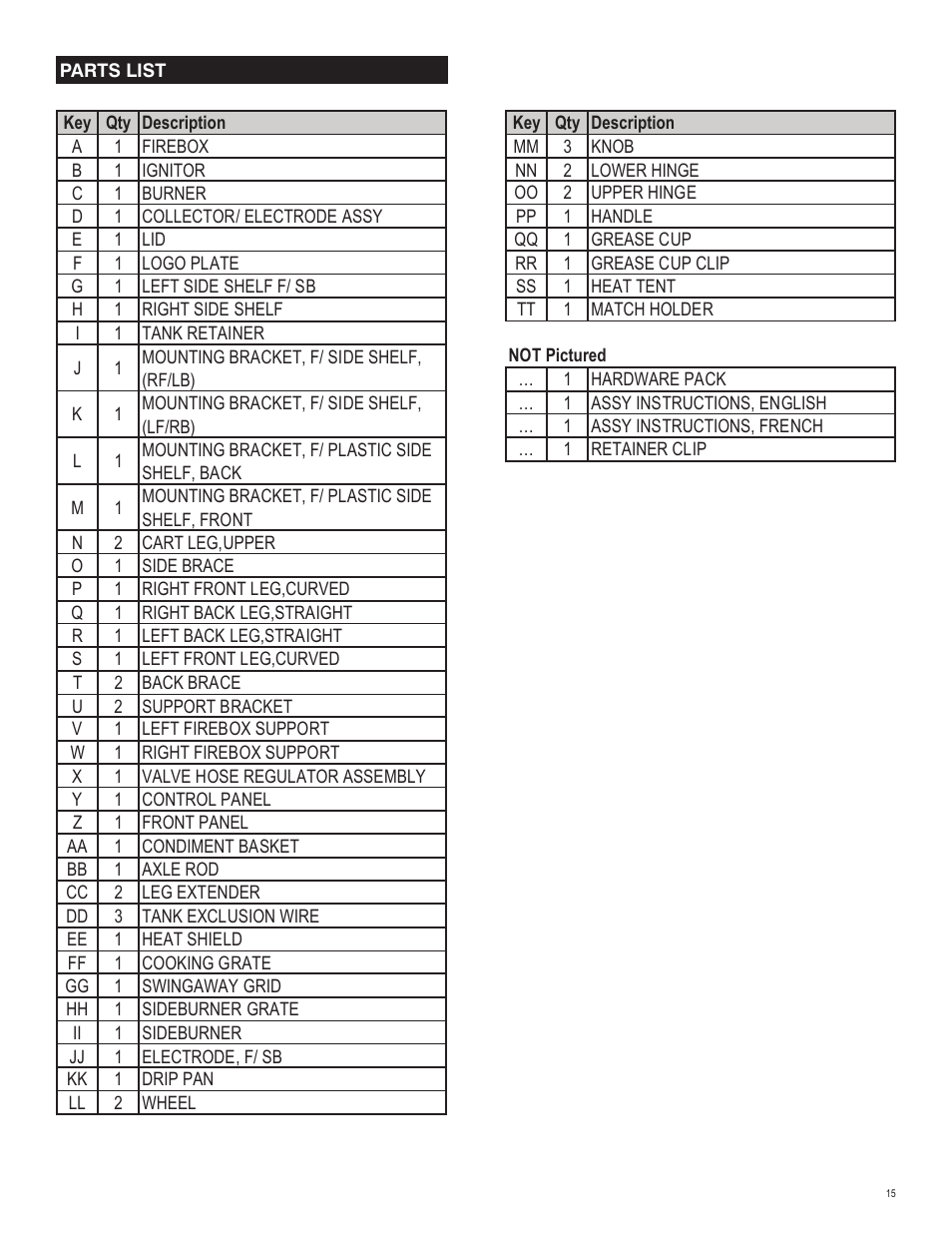 Char-Broil 463720110 User Manual | Page 15 / 32