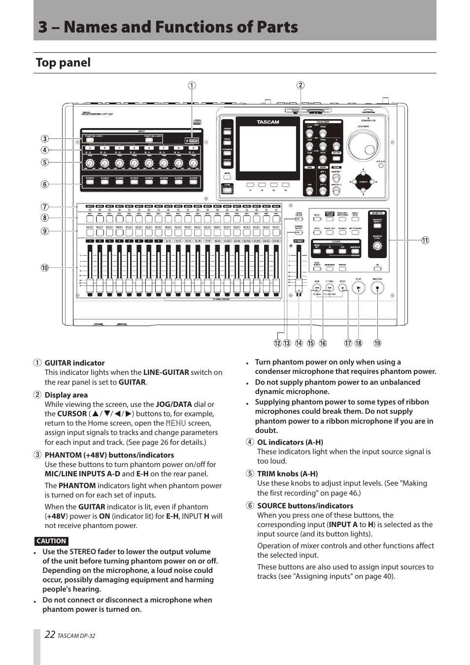 3 – names and functions of parts, Top panel | Teac DP-32 User Manual | Page 22 / 104