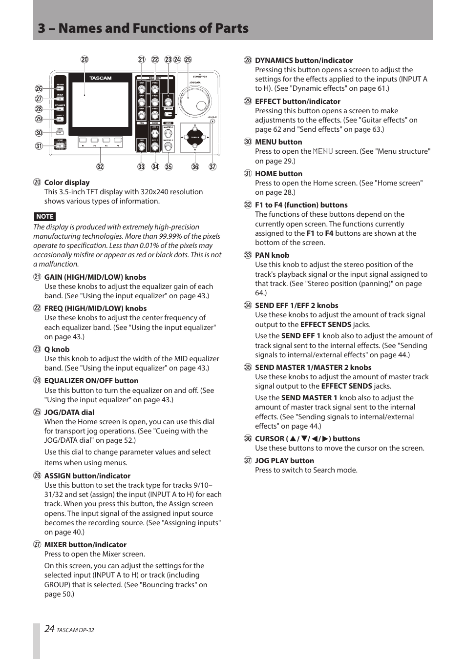 3 – names and functions of parts | Teac DP-32 User Manual | Page 24 / 104