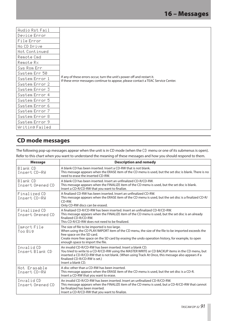 16 – messages, Cd mode messages | Teac DP-32 User Manual | Page 91 / 104