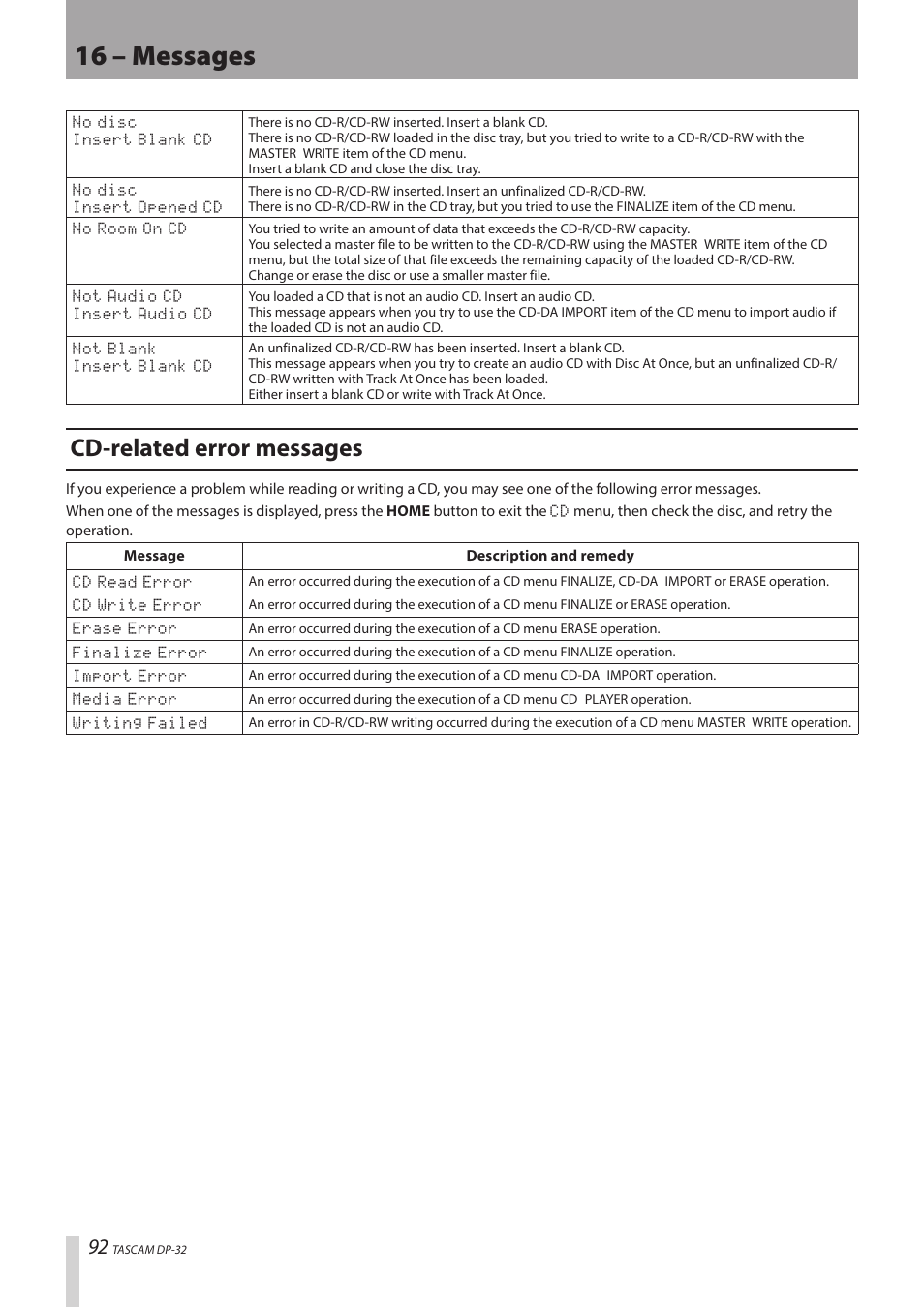 16 – messages, Cd-related error messages | Teac DP-32 User Manual | Page 92 / 104