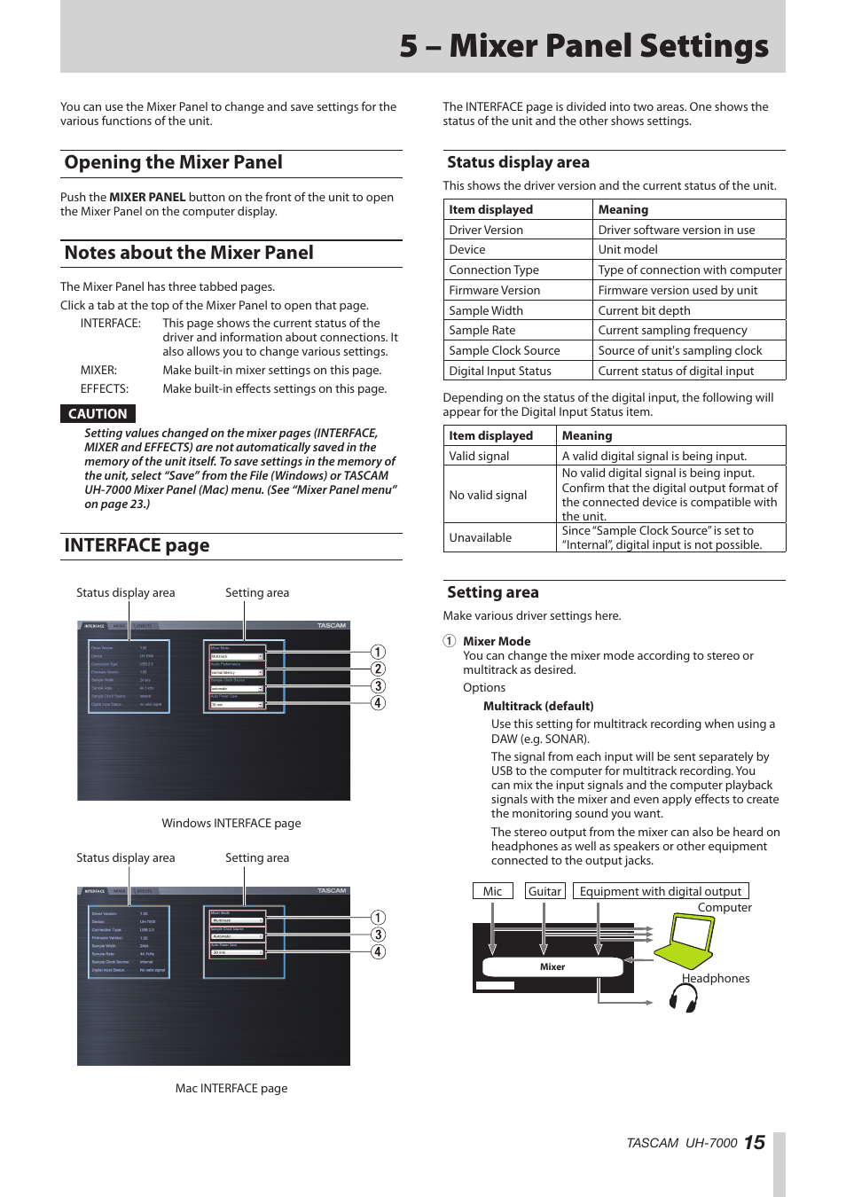 5 – mixer panel settings, Opening the mixer panel, Notes about the mixer panel | Status display area, Setting area, Status display area setting area, Interface page | Teac UH-7000 User Manual | Page 15 / 36