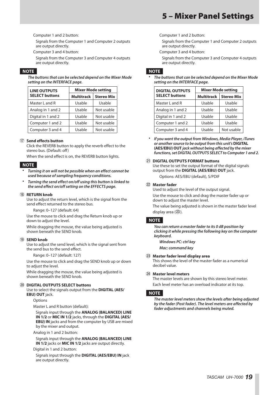 5 – mixer panel settings | Teac UH-7000 User Manual | Page 19 / 36