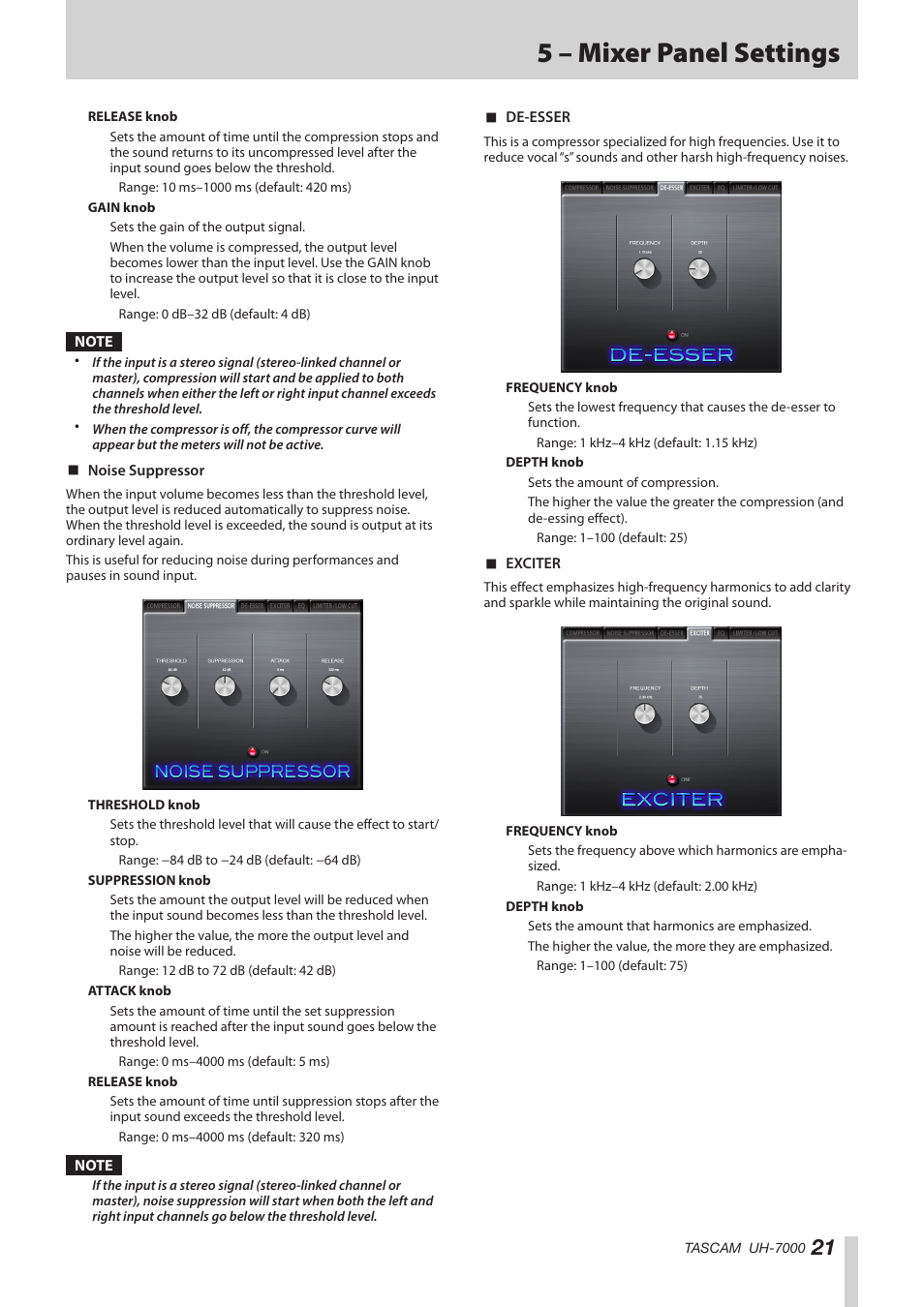5 – mixer panel settings | Teac UH-7000 User Manual | Page 21 / 36