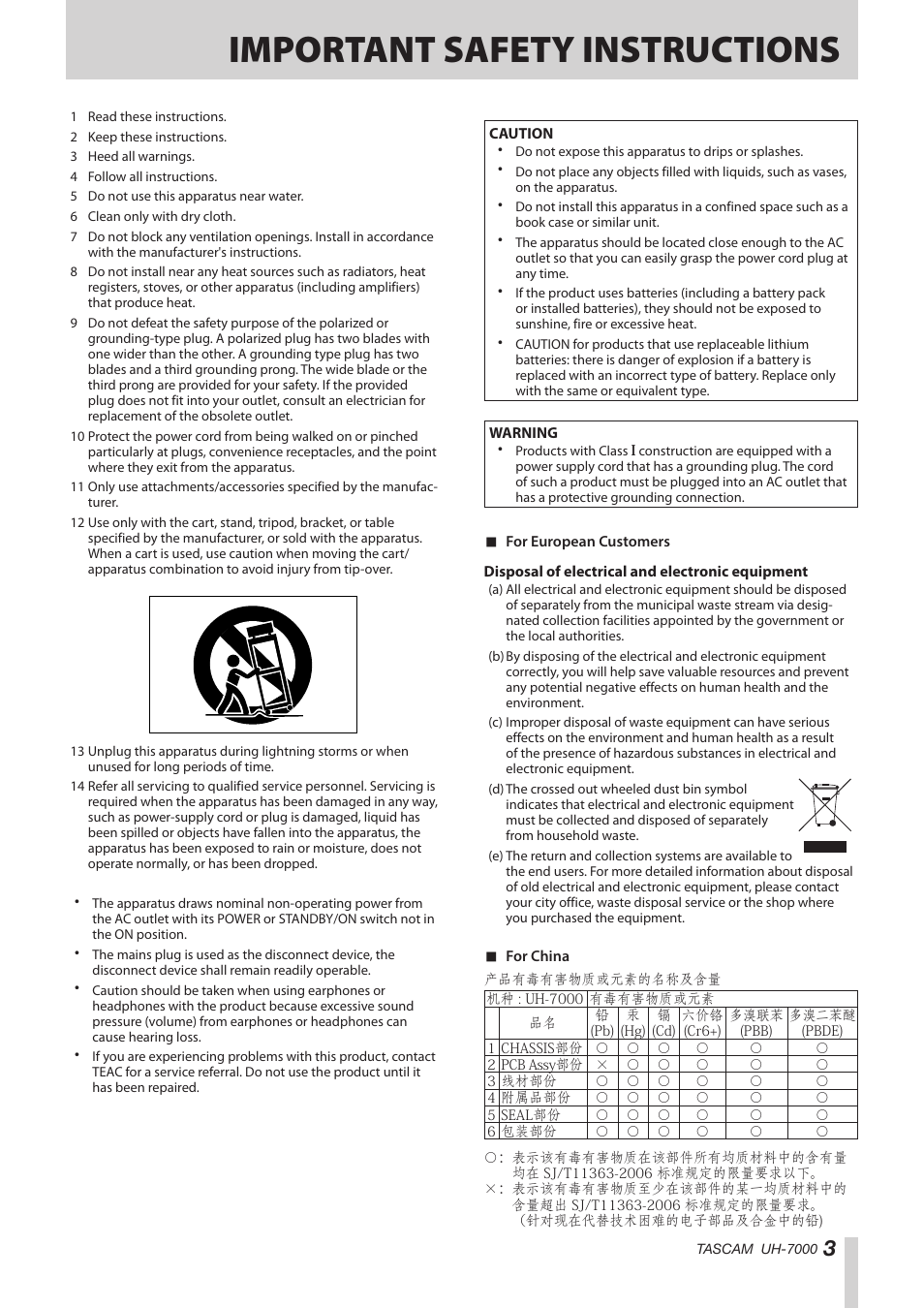 Important safety instructions | Teac UH-7000 User Manual | Page 3 / 36