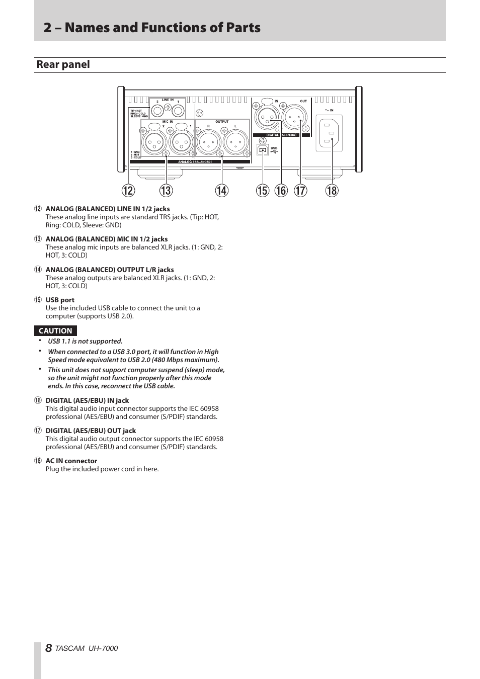 2 – names and functions of parts, Rear panel | Teac UH-7000 User Manual | Page 8 / 36