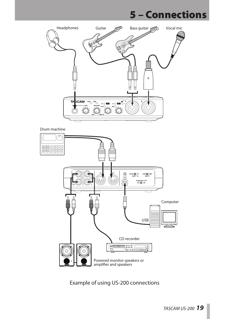 5 – connections | Teac US-200 User Manual | Page 19 / 32