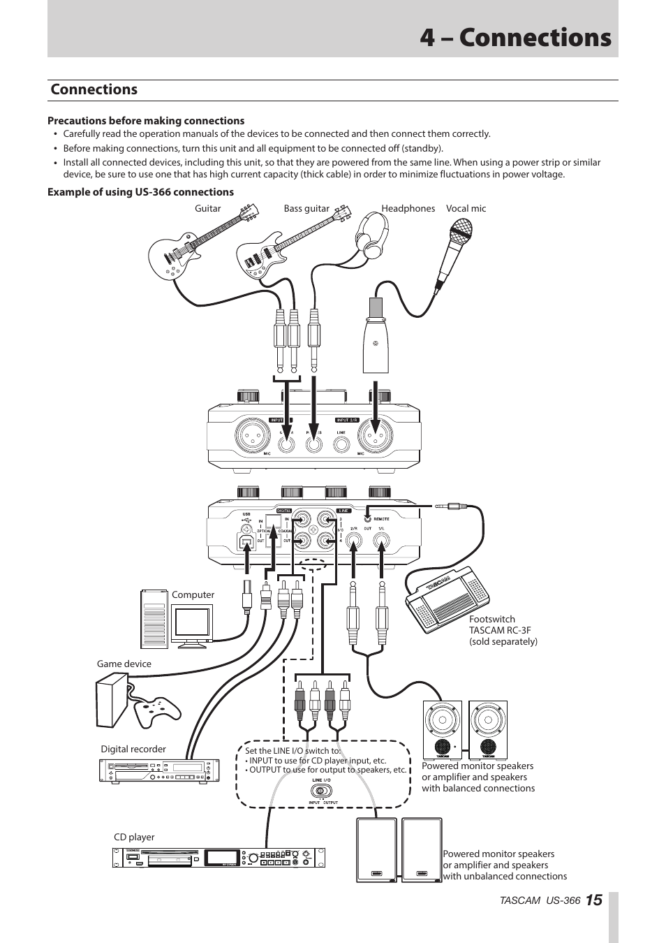 4 – connections, Connections | Teac US-366 User Manual | Page 15 / 36