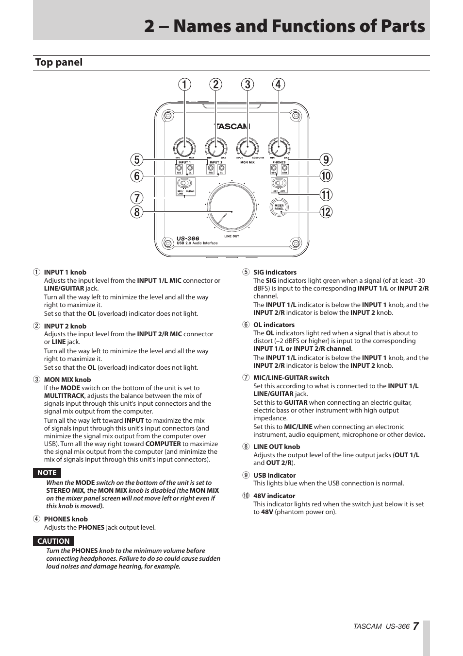 2 − names and functions of parts, Top panel | Teac US-366 User Manual | Page 7 / 36