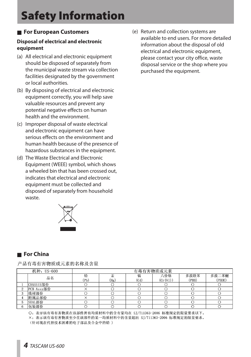 Safety information | Teac US-600 User Manual | Page 4 / 36